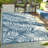 Union City Indoor / Outdoor Area Rug in Teal/Ivory-982576683
