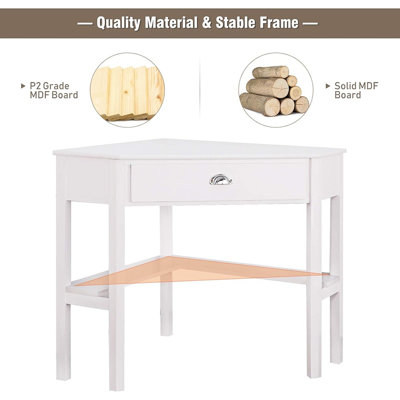 Bureau en coin blanc Triangle