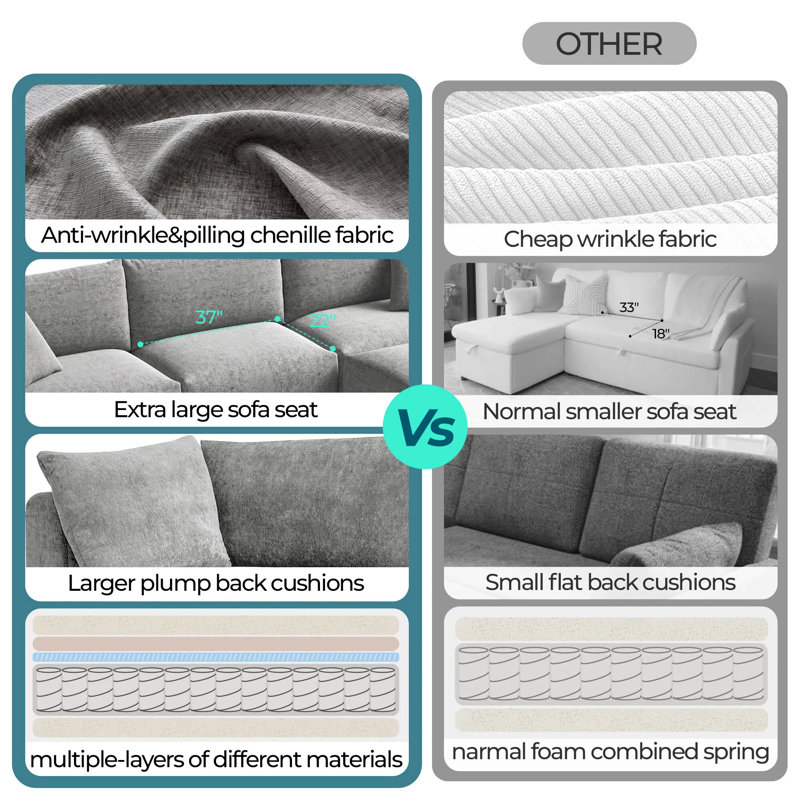 Canapé Oversize Chenille Sofa With Solid Wood Legs, Nia Gray Chenille