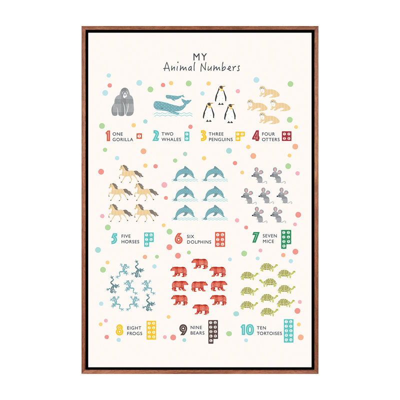 Nombre d'animaux - impression, H 40 po x l 26 po x P 1,5 po, Toile avec cadre brun, Pas de tapis