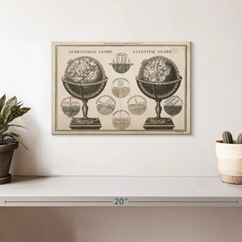Neutre, globes antiques Oberle, H 8 po x l 12 po