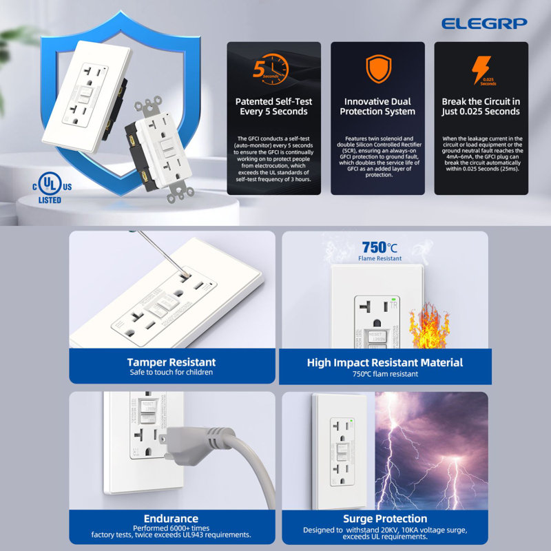 Autotest de prise de courant GFCI, prise de courant double résistante au sabotage 20 A 125 V, plaque murale incluse, homologué UL, 1 pièce