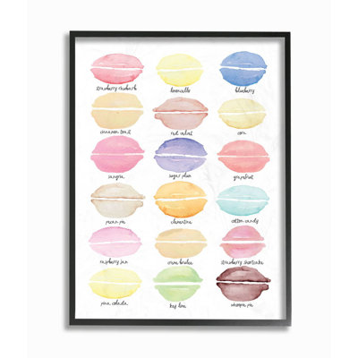 " Sweets Macaron Flavor Chart "