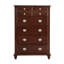 Commode Summit, cappuccino