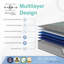 Matelas hybride mi-ferme en mousse de refroidissement, matelas à ressorts ensachés individuels-301884990-301884985