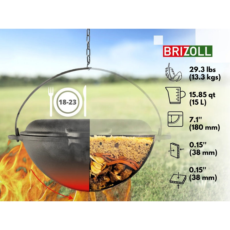 BRIZoll Brizoll