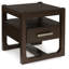 Table de bout Breckington Bohostice