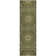 Premium Machine Washable Cerrito Olive Rug