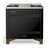 Burnished selected