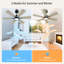 Ventilateur de plafond Honoria