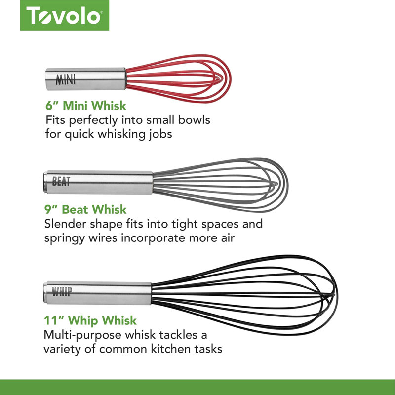 Tovolo 6" Silicone Mini Whisk, Stainless Steel/Charcoal