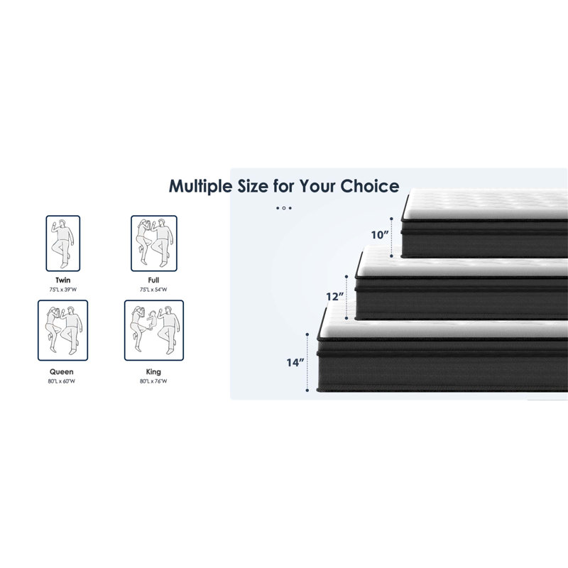 Matelas pleine grandeur hybride avec ressorts ensachés individuellement, fermeté moyenne pour un confort et un soutien optimaux dans diverses positions de sommeil