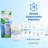 SGF-G9 Compatible Refrigerator Water Filter for MWF, WF287, 46-9991, EFF-6013A, 46-9905.