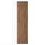 Baturhan Manufactured Wood Wardrobe