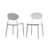 Blanc est en rupture de stock