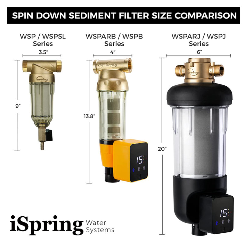 Filtre jetable de sédiments à usage unique iSpring