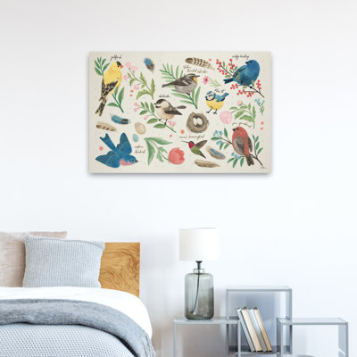 Étude d'oiseaux I - animaux, baies, oiseaux, art bleu