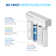 Filtration System