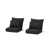 Black Sunbrella® Canvas