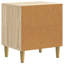 43cm W Manufactured Wood Bedside Table-477872701