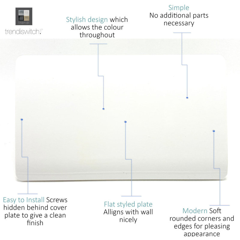 Trendi Switch Double Blanking Plate, Ice White
