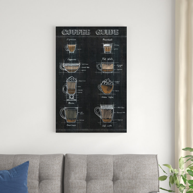 Coffee Guide II, H 36 po x l 24 po x P 1,25 po