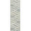 Tapis abstrait Shelva Performance-22788669