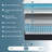 14" Medium Firm 7-Layer Hybrid Mattress with Pocketed Coils & Dual-Zone Support - Cooling Gel Memory Foam, Fiberglass-Free - CertiPUR-US/OEKO-TEX Certified-1004158583-1004158586
