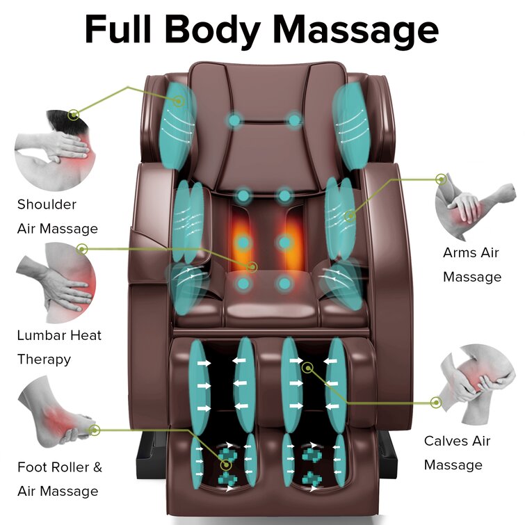 Leather vs. Faux Leather Massage Chairs – Shopping Guide