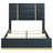 Navy Upholstered Queen Panel Bed
