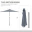 Parasol de marché Leimbach