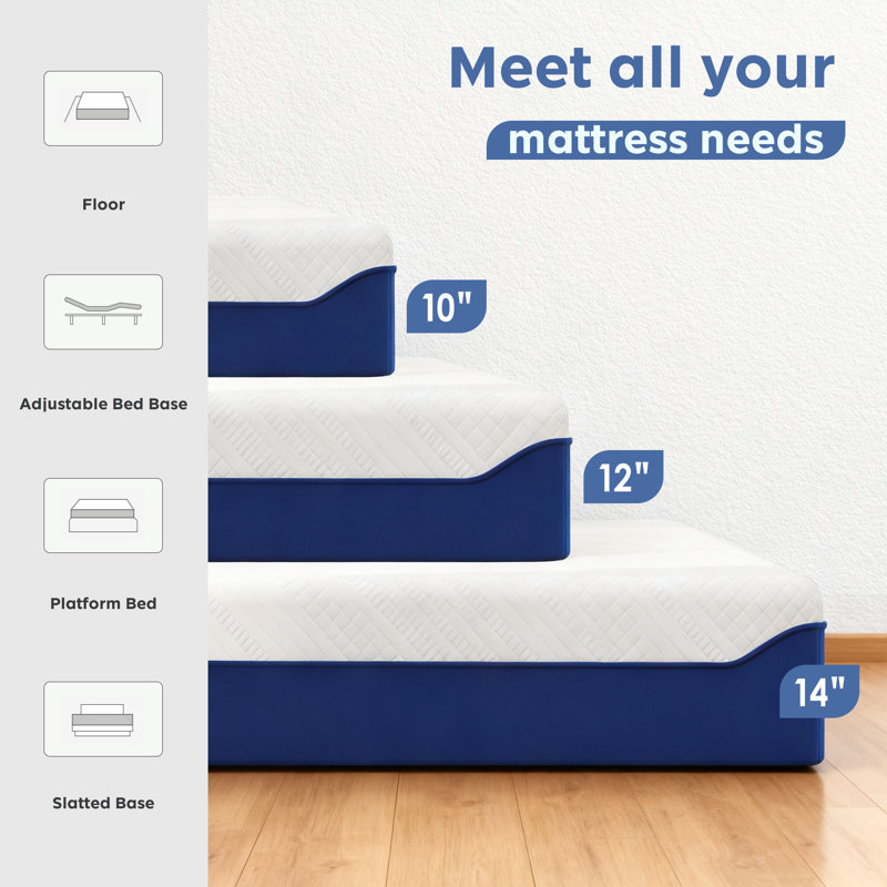 Matelas moyen en mousse viscoélastique 10 ", Double, 10"