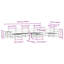 10 Piece Garden Sofa Set White Solid Wood Pine