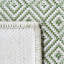 Tapis intérieur / extérieur vert Windgap 230-1945943838