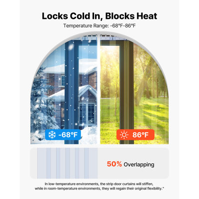 Clear PVC Strip Curtain, 84 in Height x 36 in Width x 0.08 in Thickness, 6 PCS Walk in Freezer Cooler Curtain Strips, Thermal Insulating Plastic Door Strips for Warehouse, Freezer, Garage Doors