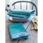 Napkin Set: Dandelions On Aqua