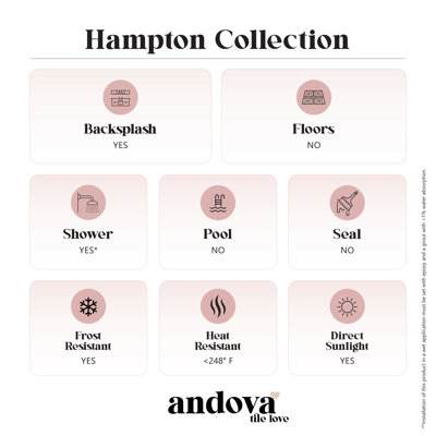 Hampton x 12 po Carreau de mosaïque mural en verre givré aspect chevron