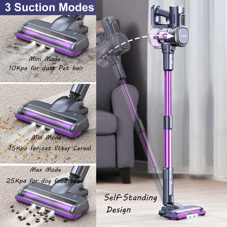 Self-Standing Cordless Stick Vacuum Powerful Bagless Cleaner for Hard Floor Carpet Pet Hair Car Lubluelu