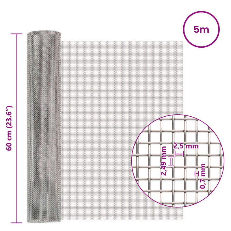 Stainless Steel Fence Panels Fencing, 500cm H x 60cm W