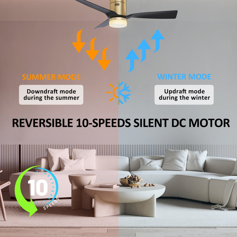 Ventilateur de plafond encastré 48 "avec lumières DEL et télécommande