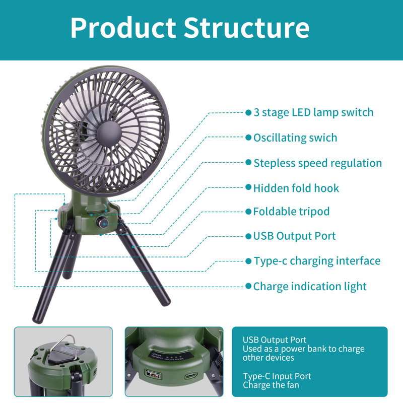 Oscillating Camping Fan With LED Lantern, 10400Mah Battery Operated Portable Fan, Green