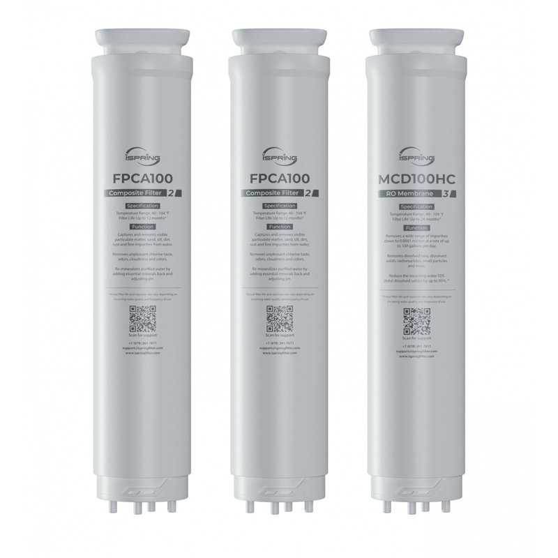 Ensemble de filtres de remplacement iSpring F3RCD100HC pour RCD100HCG