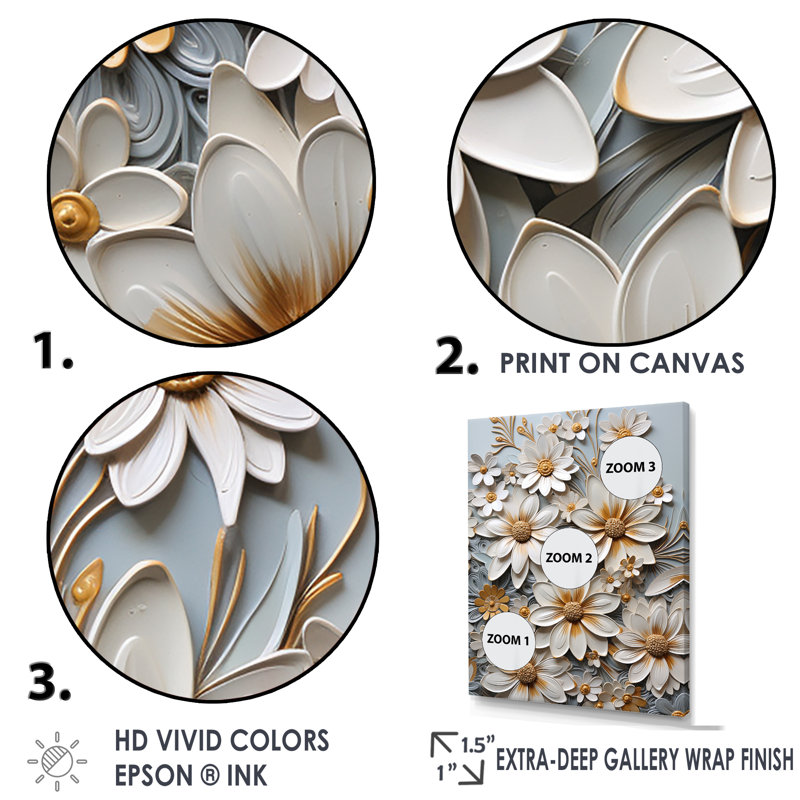 «White Daisy Blooming Elegance II», reproduction sur toile encadrée, Cadre flottant blanc, H 44 po x l 34 po