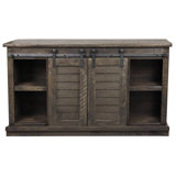Brizendine Media Console