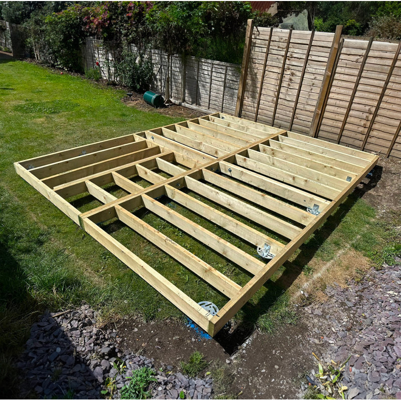 Gorilla Base Rust Resistant Foundation Kit