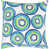 Blue/Green