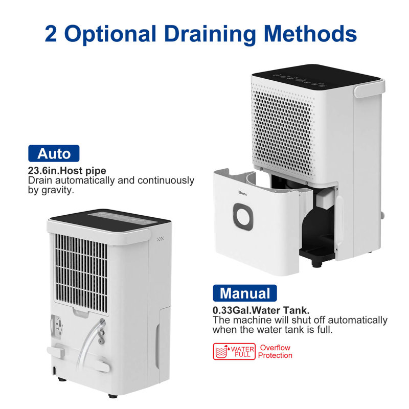 Shinco 30-Pint White Portable Dehumidifier with Air Purifier
