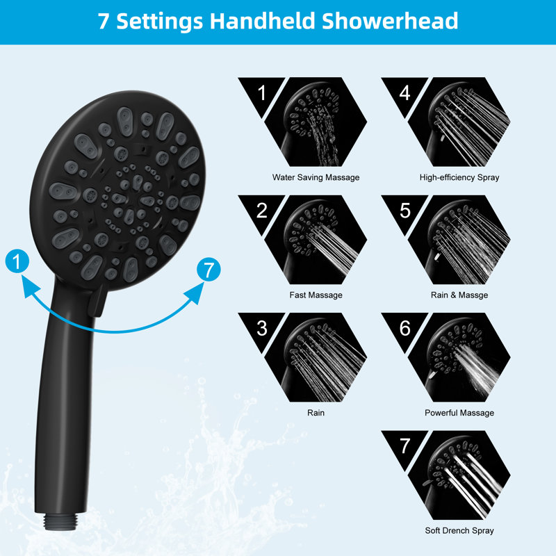 Large Matte Black Stainless Steel Dual Shower Head Combo