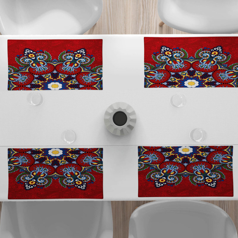 Récapitulatif 18,5" mandala