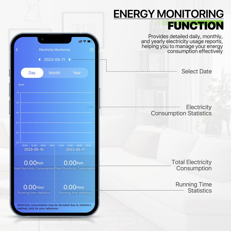 6000 BTU White Wi-Fi Connected Window Air Conditioner with Remote
